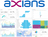 Axians Business Analytics